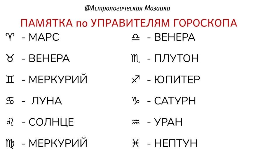 7 самых интересных зданий Петербурга, которые вас удивят