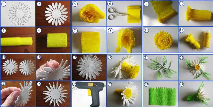 Как сделать ромашку из бумаги
