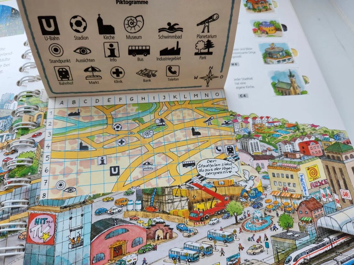 Город и его составные части