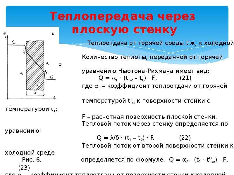 Теплопередача через тонкую стенку