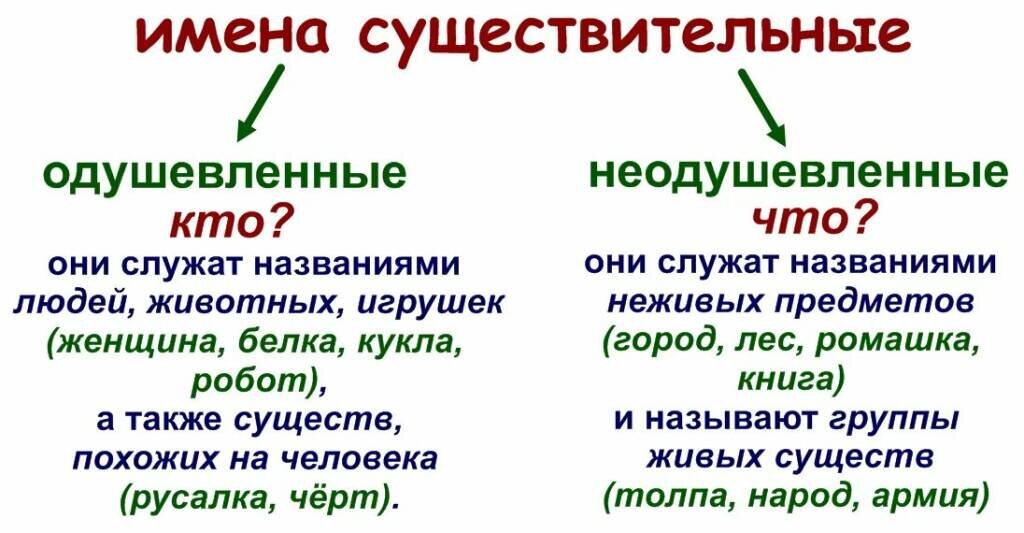 Изображение найдено на просторах Интернета