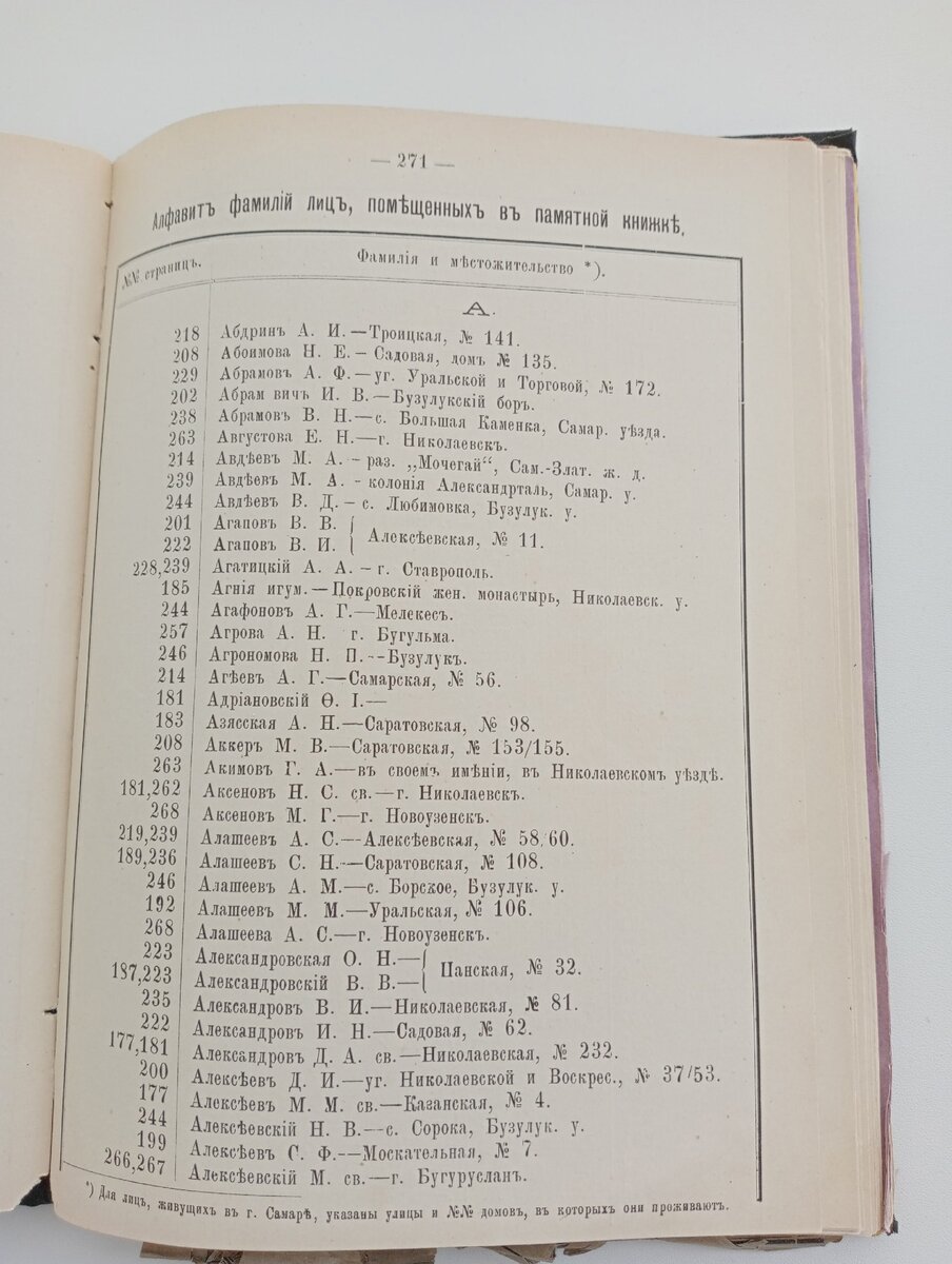 Адрес-календари и памятные книжки Самарской губернии | Книжный гид | Дзен