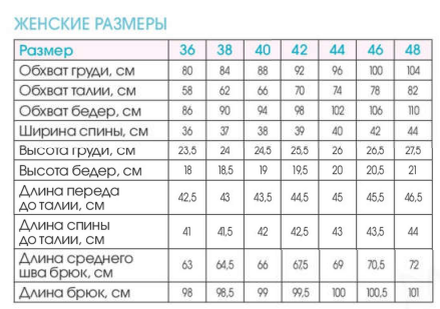 Готовые выкройки для муслина и хлопка | ВКонтакте