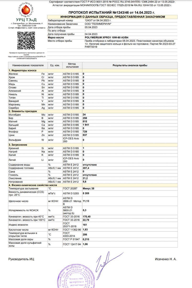Результаты лабораторного анализа моторного масла POLYMERIUM XPRO1 10W-60  A3/B4 | POLYMERIUM | Дзен