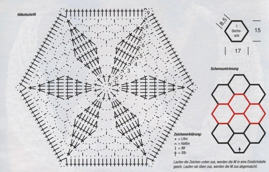 Мотив 2023. Мотив шестиугольник крючком схемы. Бабушкин квадрат схема шестиугольник. Схема вязания шестиугольника крючком. Вязание крючком шестиугольные мотивы схемы.