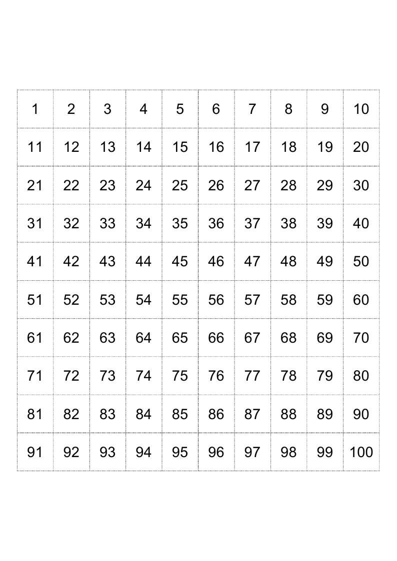 Вот такие таблицы можно найти на просторах интернета.