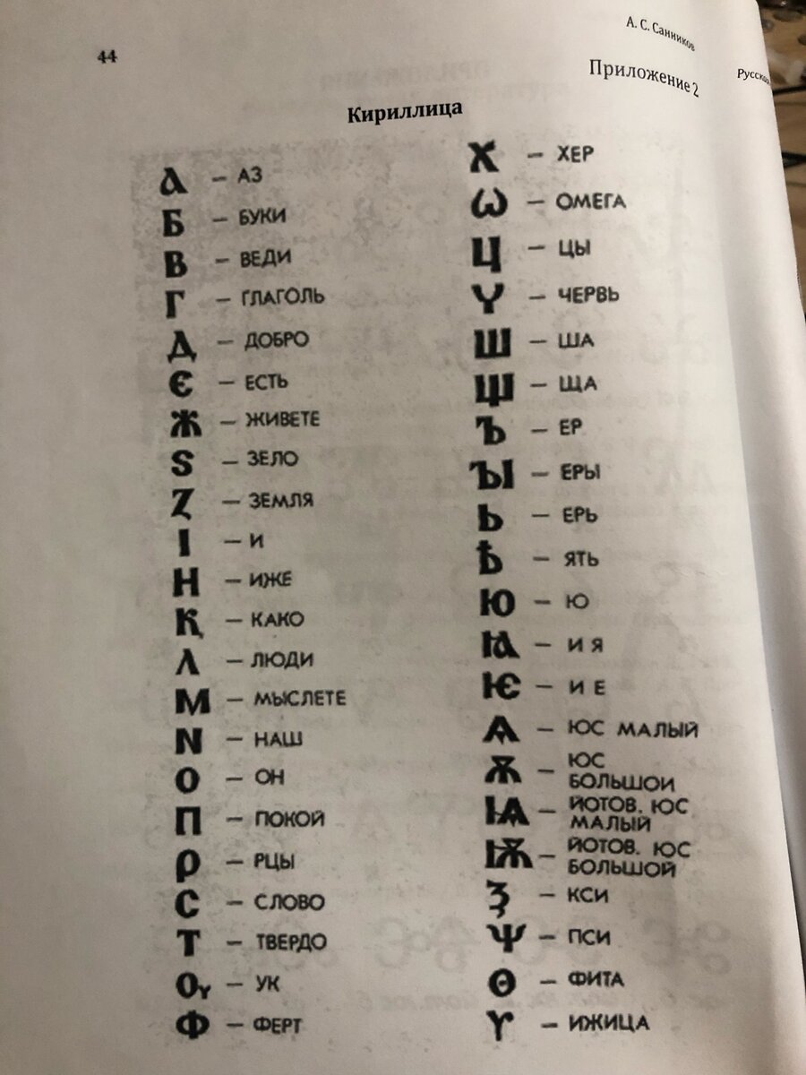 Старославянский кириллический алфавит