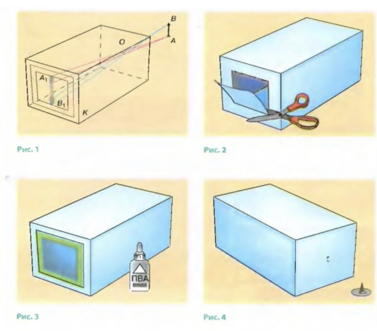 Камера обскура как сделать. Камера обскура из спичечного коробка. Схема камера обскура физика. Как сделать камеру обскура из картона. Камера обскура изготовить своими руками.