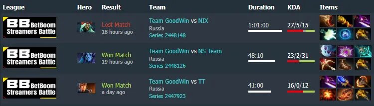 Mariachi в нереальной зоне    📷