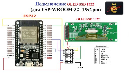 Подключение OLED диспления ssd1322 к ёРадио