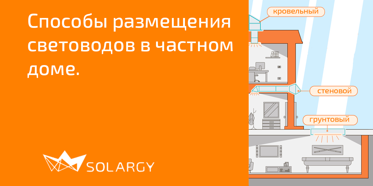 Проекты по целевой установке