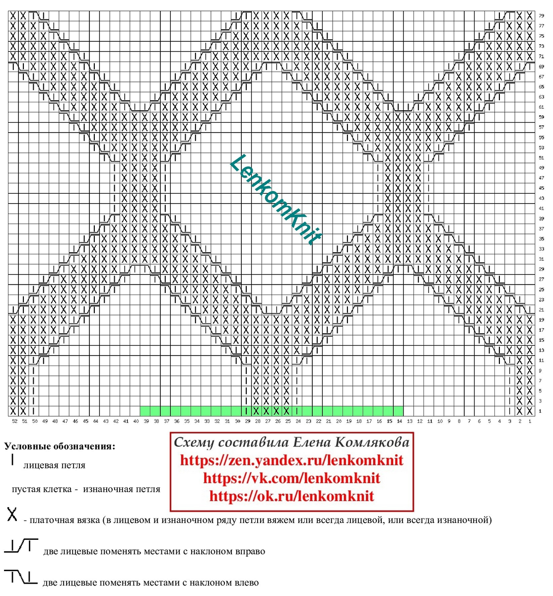  ,        !         .-5