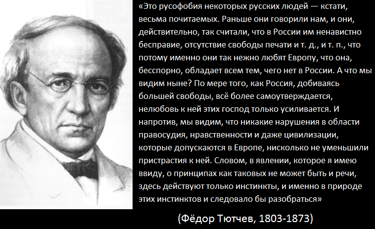 Слова Тютчева о русофобии.