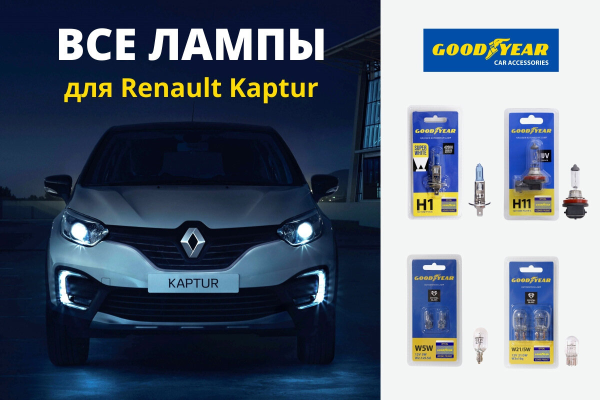 Инструкция RENAULT KAPTUR (Рено Каптур) с 2016 бензин Руководство по ремонту