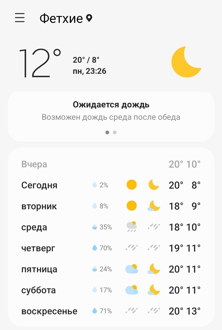 Прогноз погоды на эту неделю. Декабрь, 2022