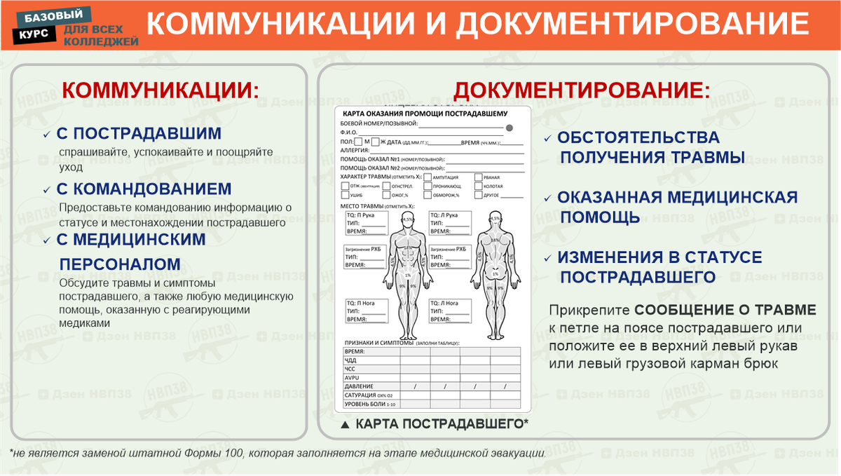 Тактическая медицина. Базовый курс. 3 часть. Финал. | НВП38 | Дзен