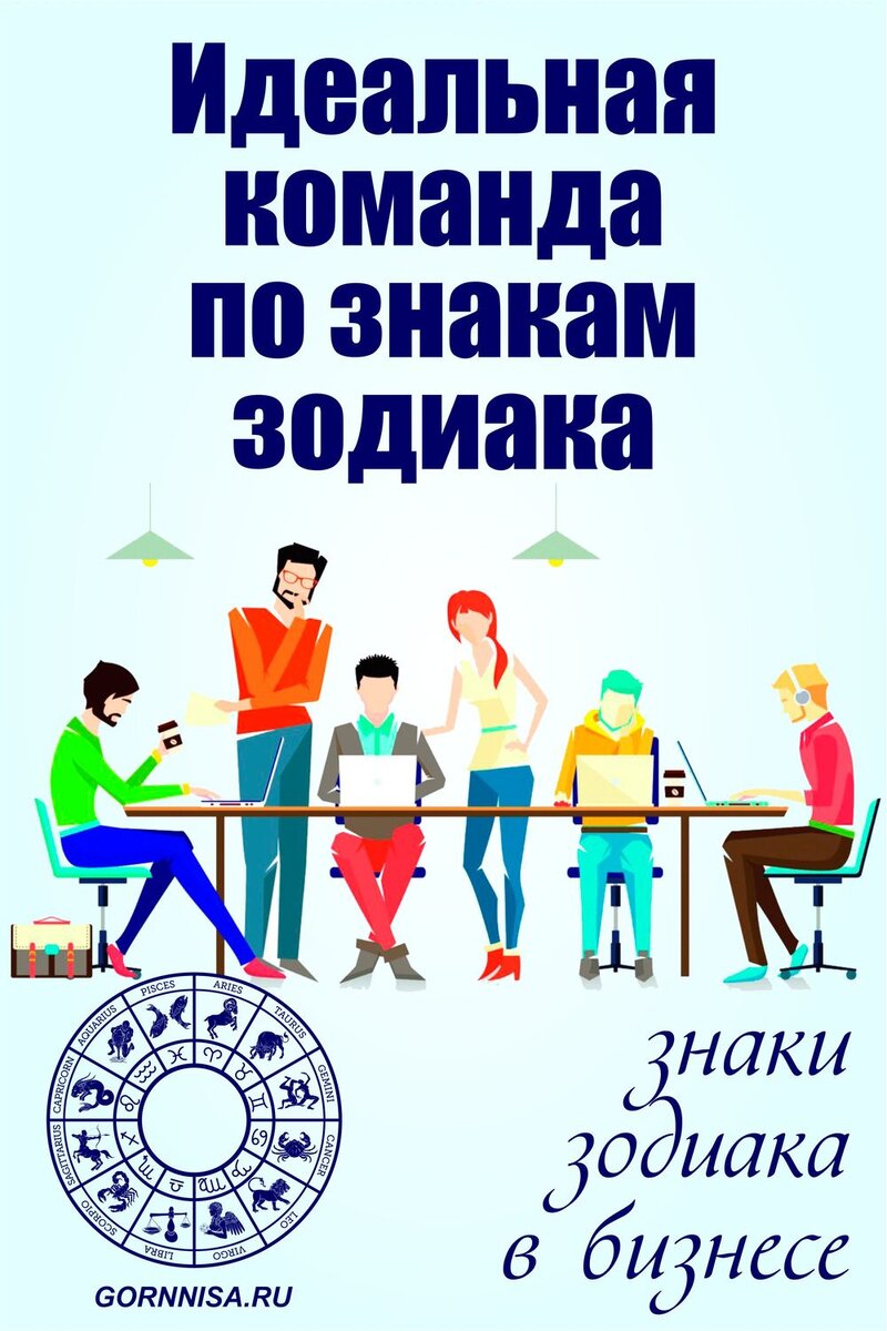    Идеальная команда по знакам зодиака Pavlov A