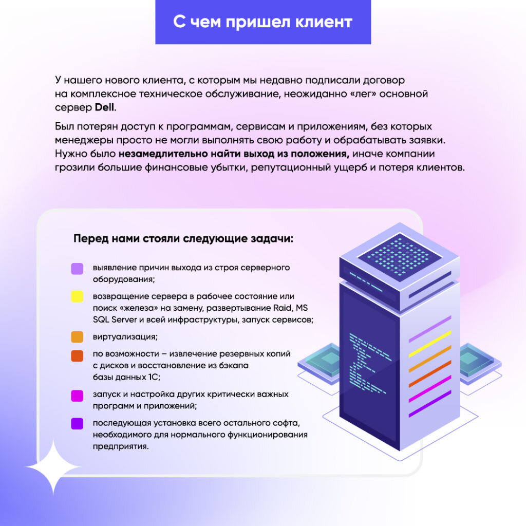 Восстановление сервера после аварии | Integrus. it-решения | Дзен