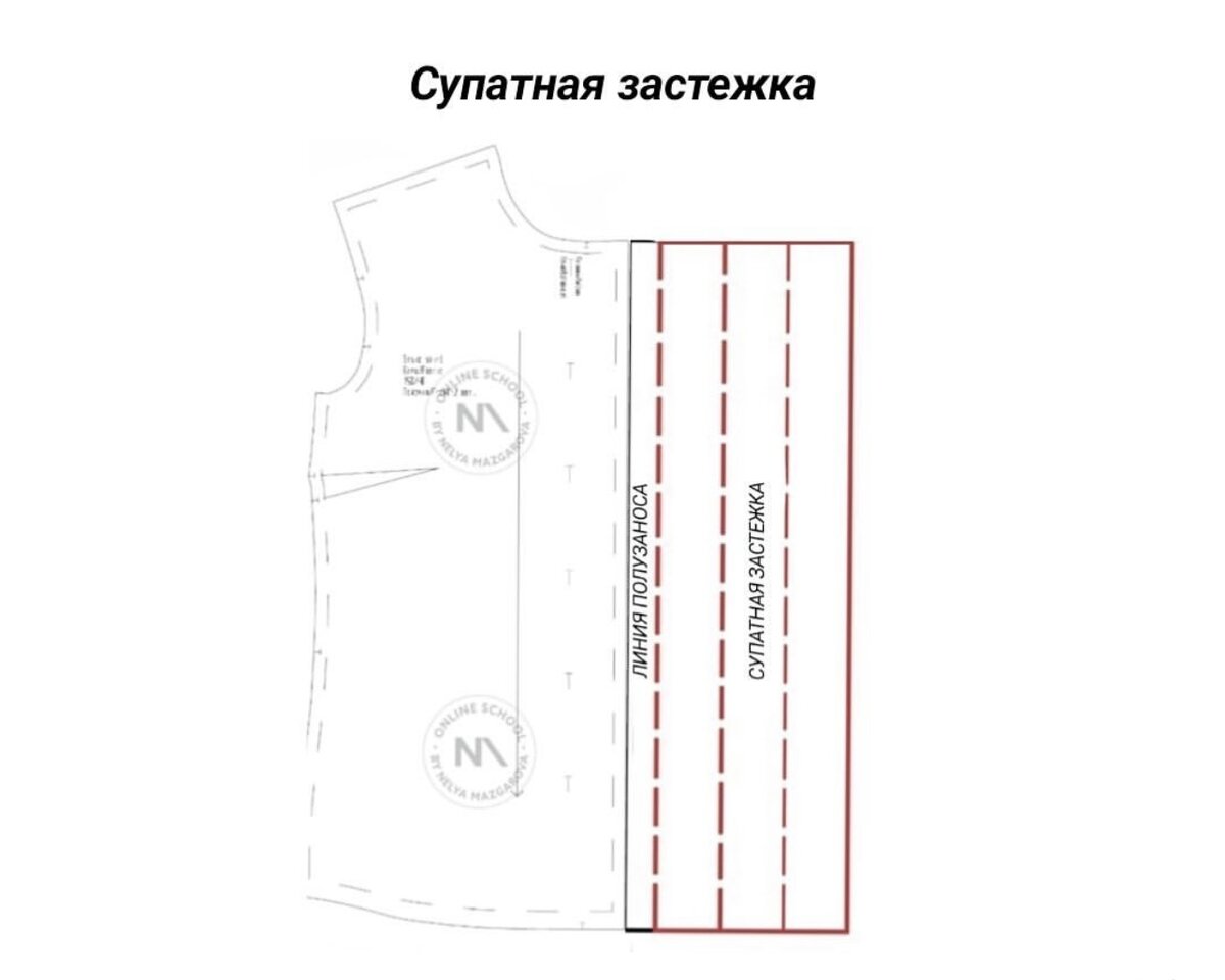 Супатная застежка. Супатная застежка на рубашке чертеж. Неля Мазгарова выкройки. Супатная застежка на трикотаже схема.