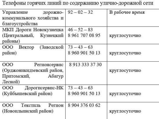     Фото: Сергей Кузнецов