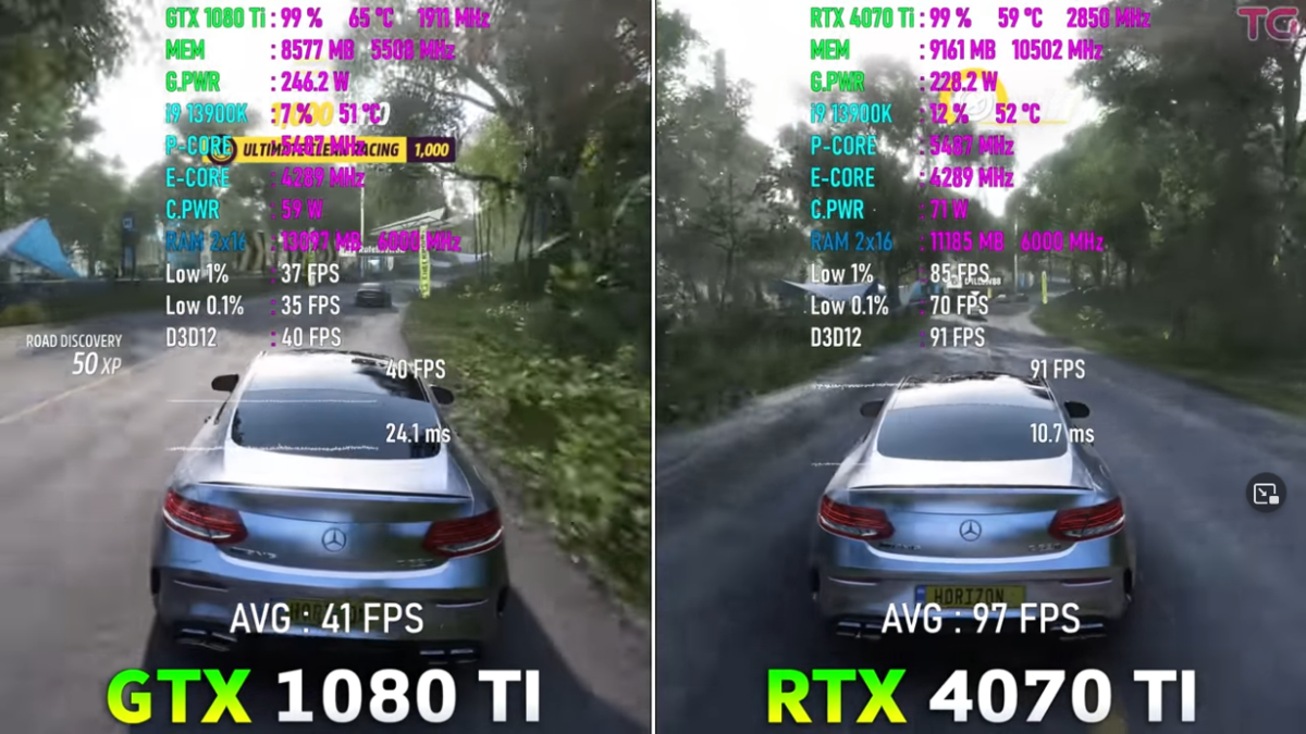 GTX 1080 Ti vs RTX 4070 Ti, очень классический тест... | Пояснительная  Бригада! | Дзен