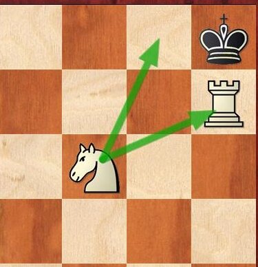 Диаграмма 1. 