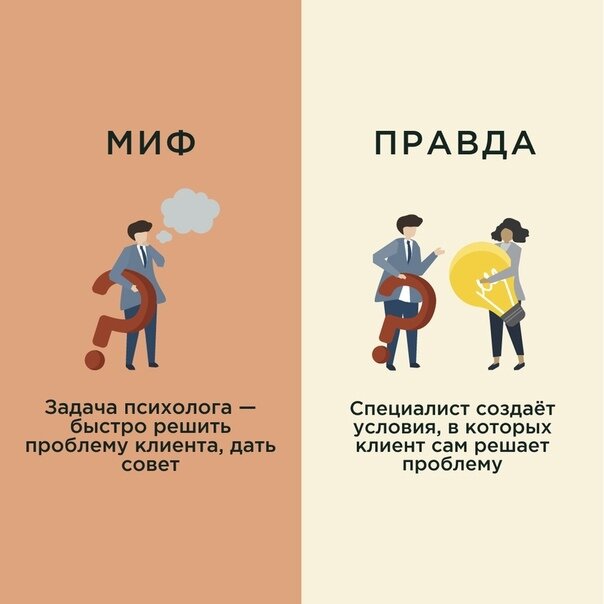 Картинки до и после психолога