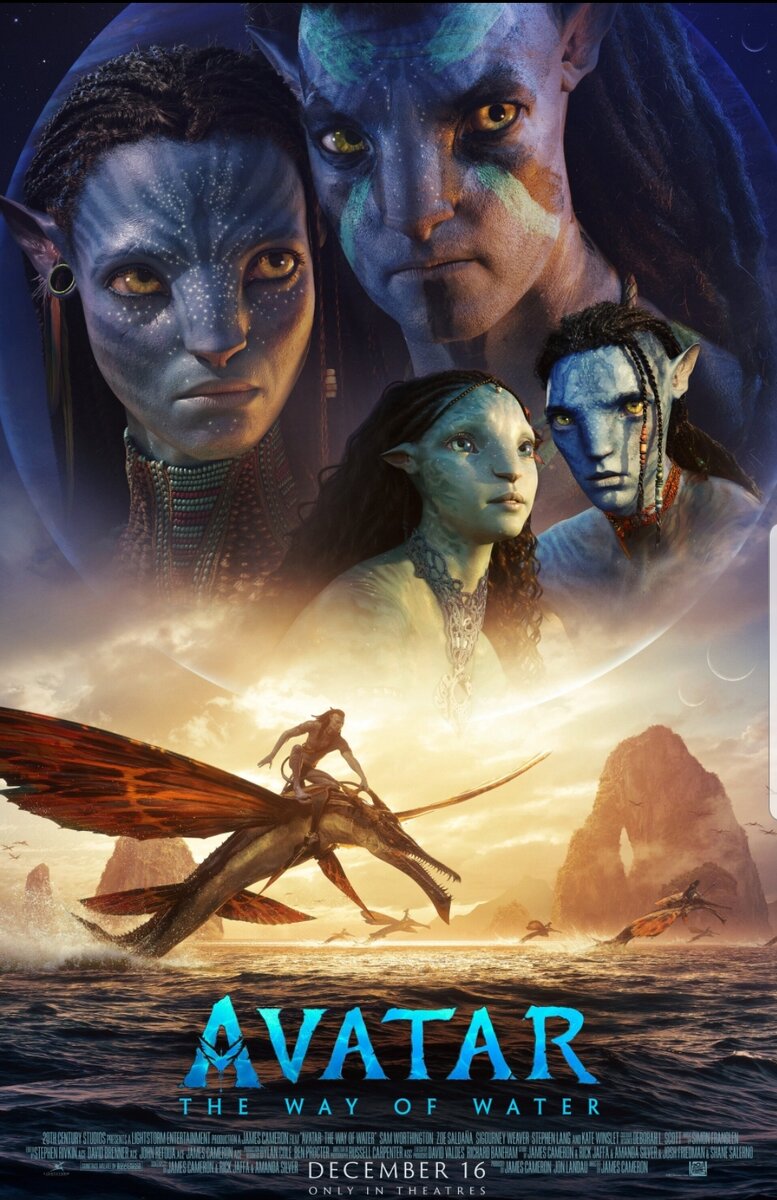 Афиша фильма "Аватар 2". Взято: "Кинопоиск".