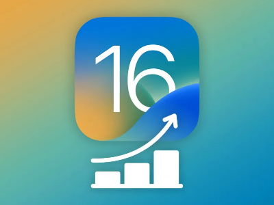    Статистика Apple: у iOS 16 всё неплохо, а новая iPad OS мало кому нужна