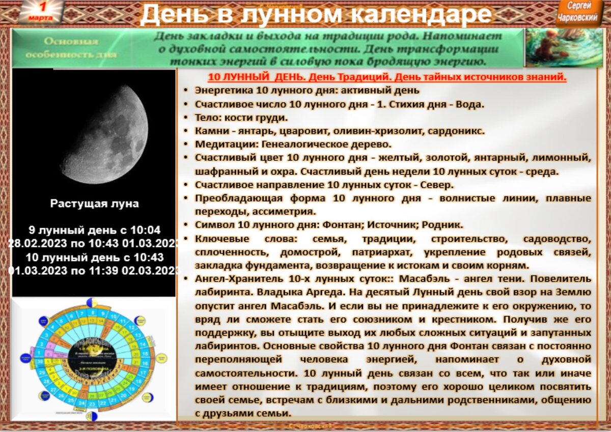 Праздники солнечного и лунного календаря. Moon phase calendar 2023. Лунный календарь people на русском. Лунный календарь people на русском. Лунный календарь.