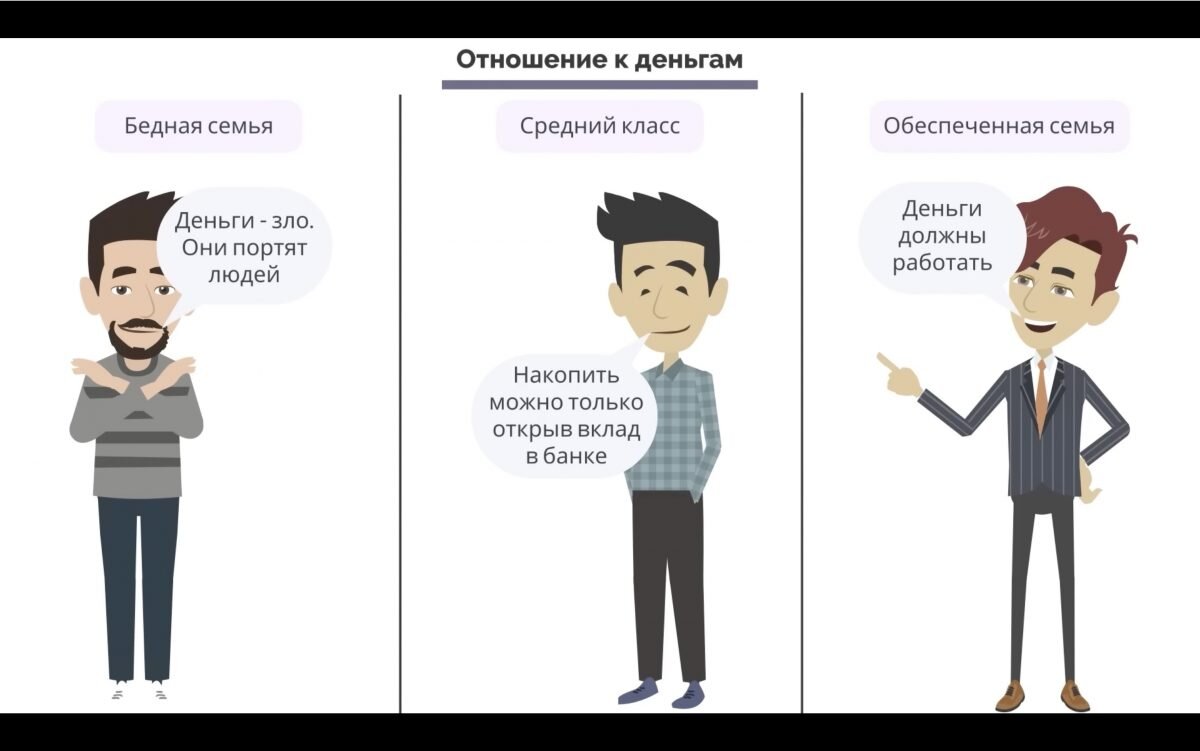    Фото: Скриншот. Разные поколения, выросшие в разных семьях, с разными доходами и ценностями, имеют очень разный опыт в обращении с деньгами. Пересказ книги «Психология денег». Уроки богатства, жадности и счастья Эрлен Абдулманов