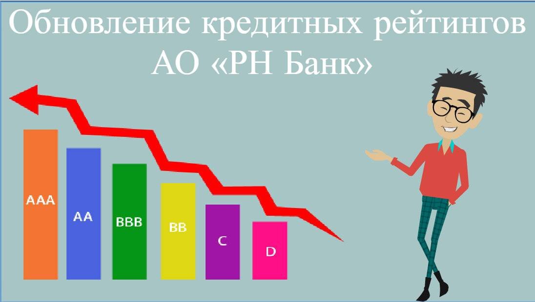 как обновляется кредитный рейтинг