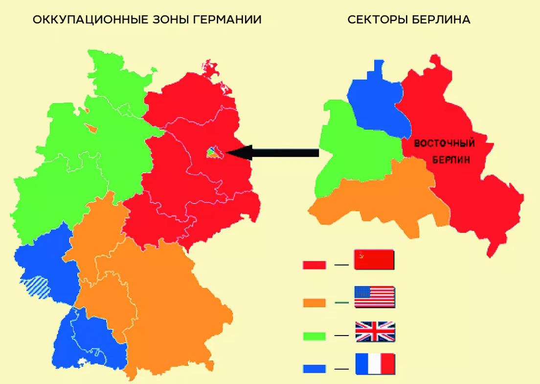 Источник https://историк.рф/wp-content/uploads/2016/02/razdel-germanii_1945-копия.jpg