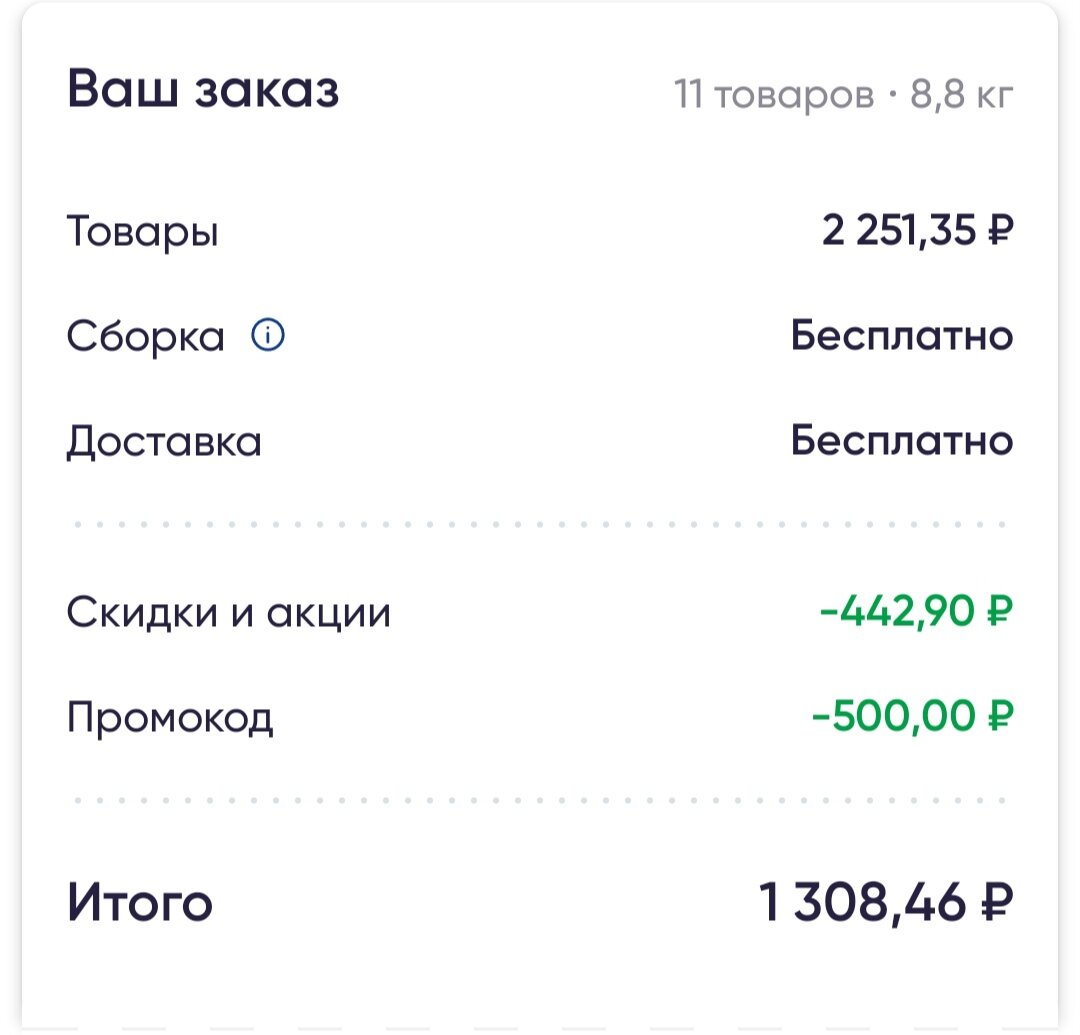 Заказ вышел почти на 9 кг, я бы такой вес и объем просто не смогла бы унести, учитывая что со мной всегда 1,5-годовалый ребенок...