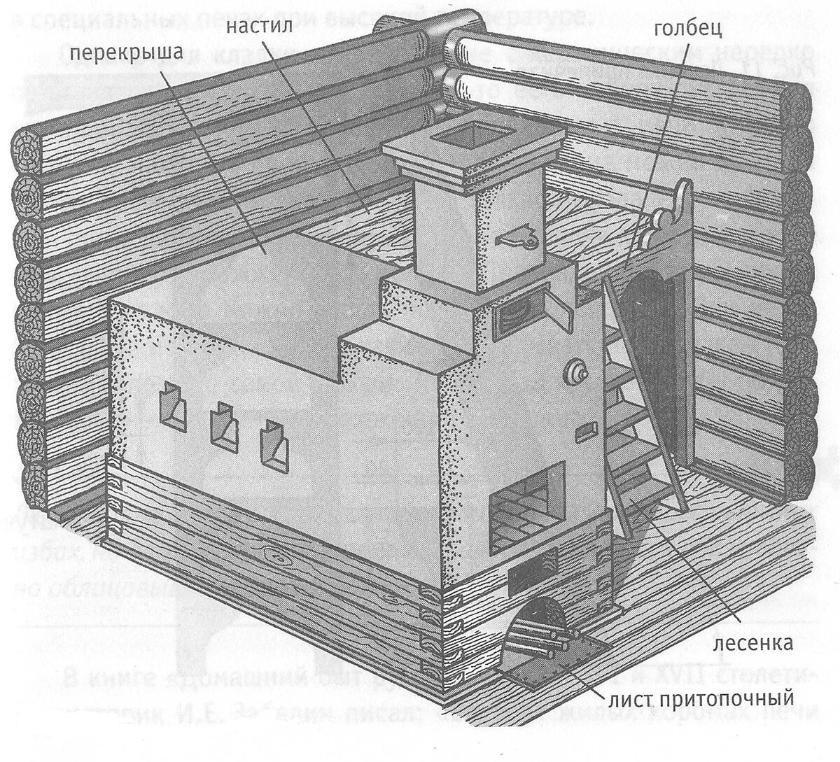 🔥Крест, по имени голубец (голбец), читай 👇 | Связь с душой | Дзен