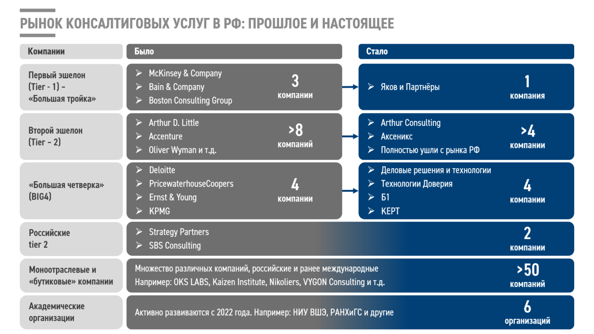 Иллюстрация: Павел Максимов