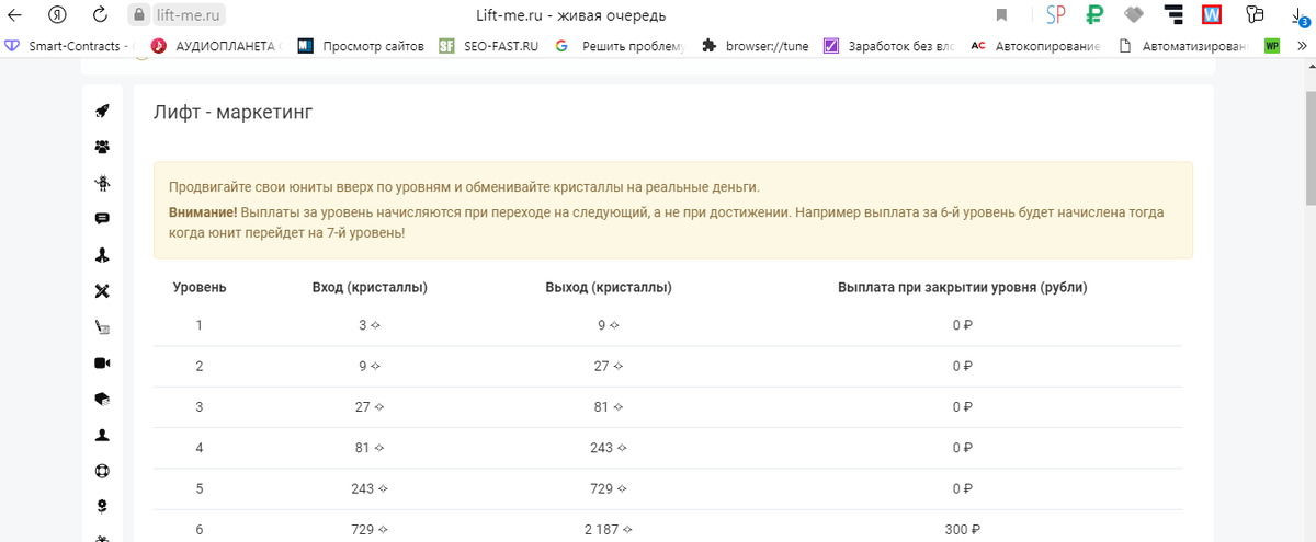 Живая очередь- это суперпроект 2021  года в котором может заработать каждый участник достаточно купить всего лишь один юнит а можно и больше! Чем больше юнитов тем больше прибыль! Так же Вы можете приглашать людей в команду и получать еще больше. Всего уровней в живой очереди 21.