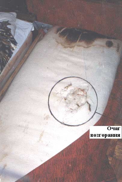 Обнаруженный очаг самовозгорания (после тушения водой) Источник: http://psi-world.narod.ru/publications/results_of_researches_of_fiery_poltergeist.htm