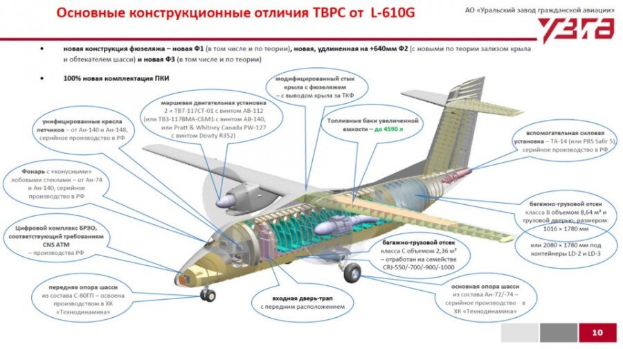 Тврс 44 двигатель