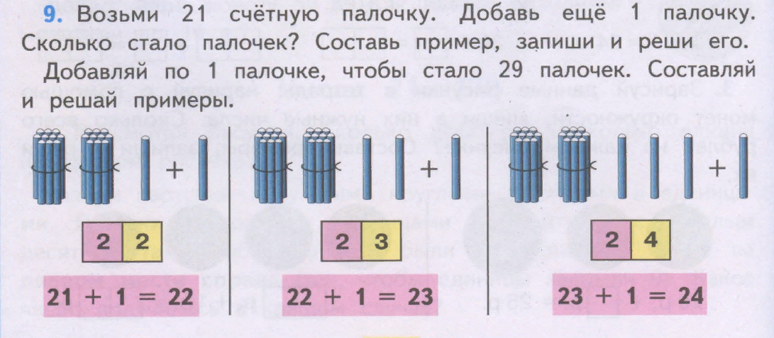 Числа от 21 до 100 первый урок технологическая карта