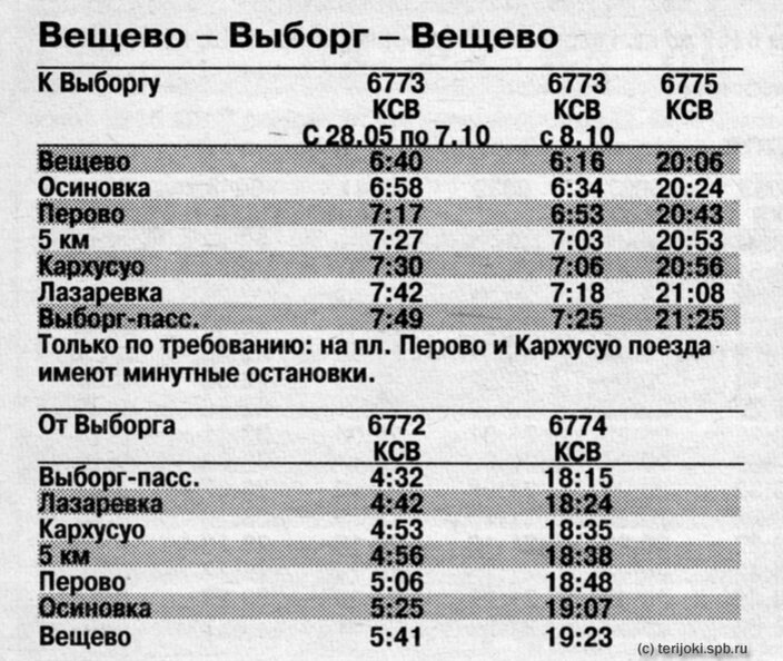 Расписание электричек выборг санкт петербург. Автобус 145 Выборг Вещево расписание. Автобус 145 Выборг Вещево. Выборг Вещево 145 расписание. Расписание автобусов Выборг Вещево 145 маршрут.