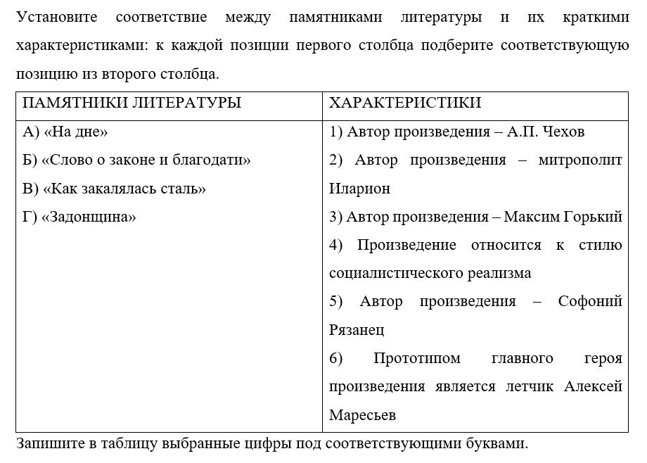 Индивидуальная подготовка к ЕГЭ по истории на максимальный балл