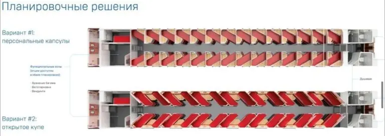 Сверху вагон с персональными капсулами, снизу вагон с открытыми купе, планировка, иллюстрация АО "Трансмашхолдинг"