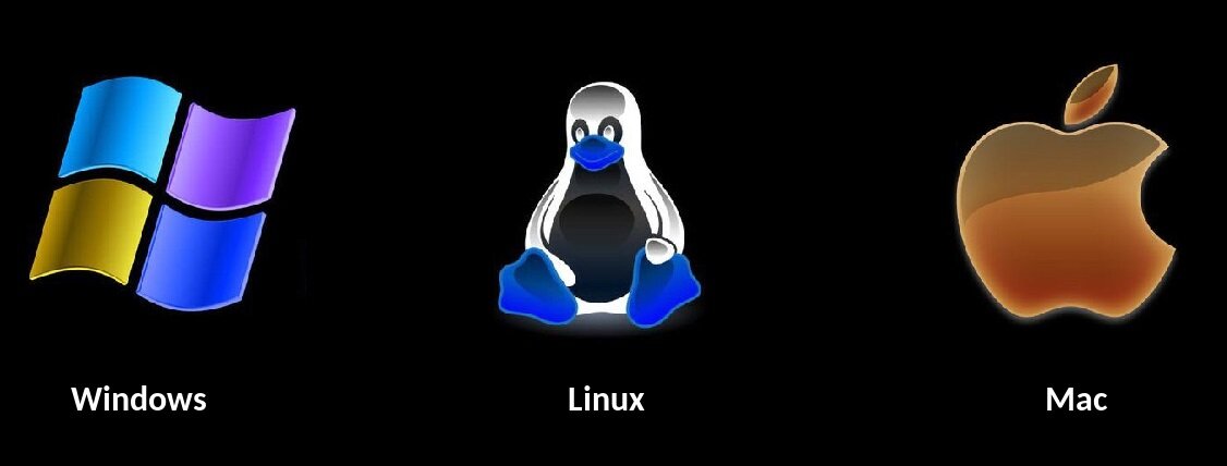 Кроссплатформенность применима с операционными системами