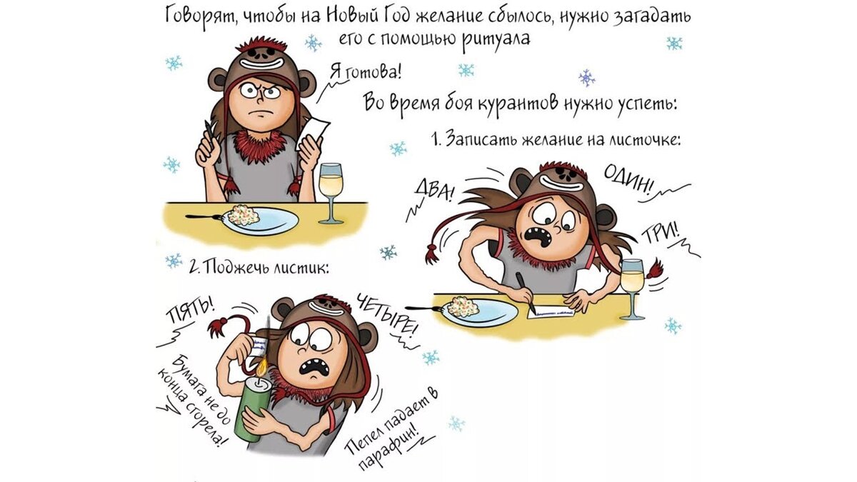 Положительная формулировка