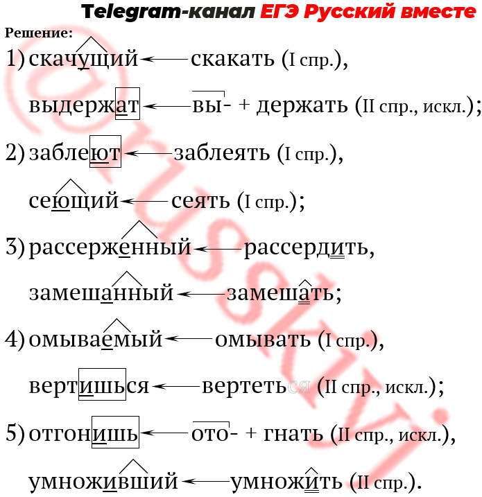 задание 10 егэ русский теория. 12 задание егэ русский таблица. 10 задание егэ русский язык 2022. задание 10 егэ русский теория таблица. 12 задание егэ русский язык теория спряжение.