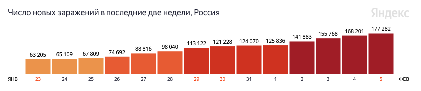 Не та гора, которую хотелось бы сейчас видеть.