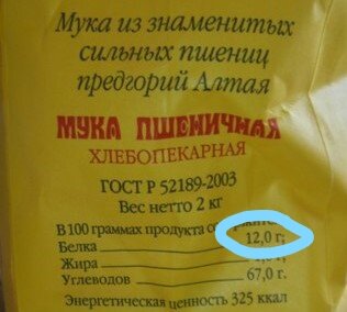 Состав муки Беляевская, Усть-Калманский комбинат