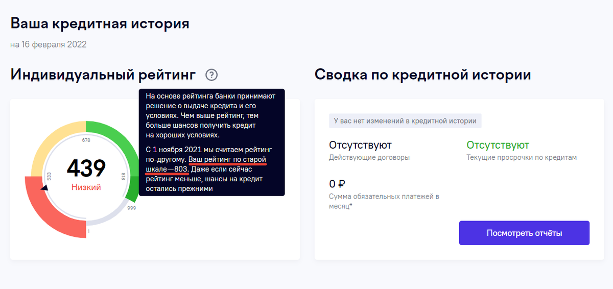 кредитный рейтинг окб