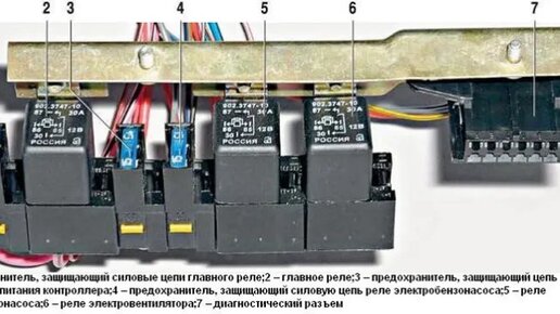 Ваз 2107 плохо заводится